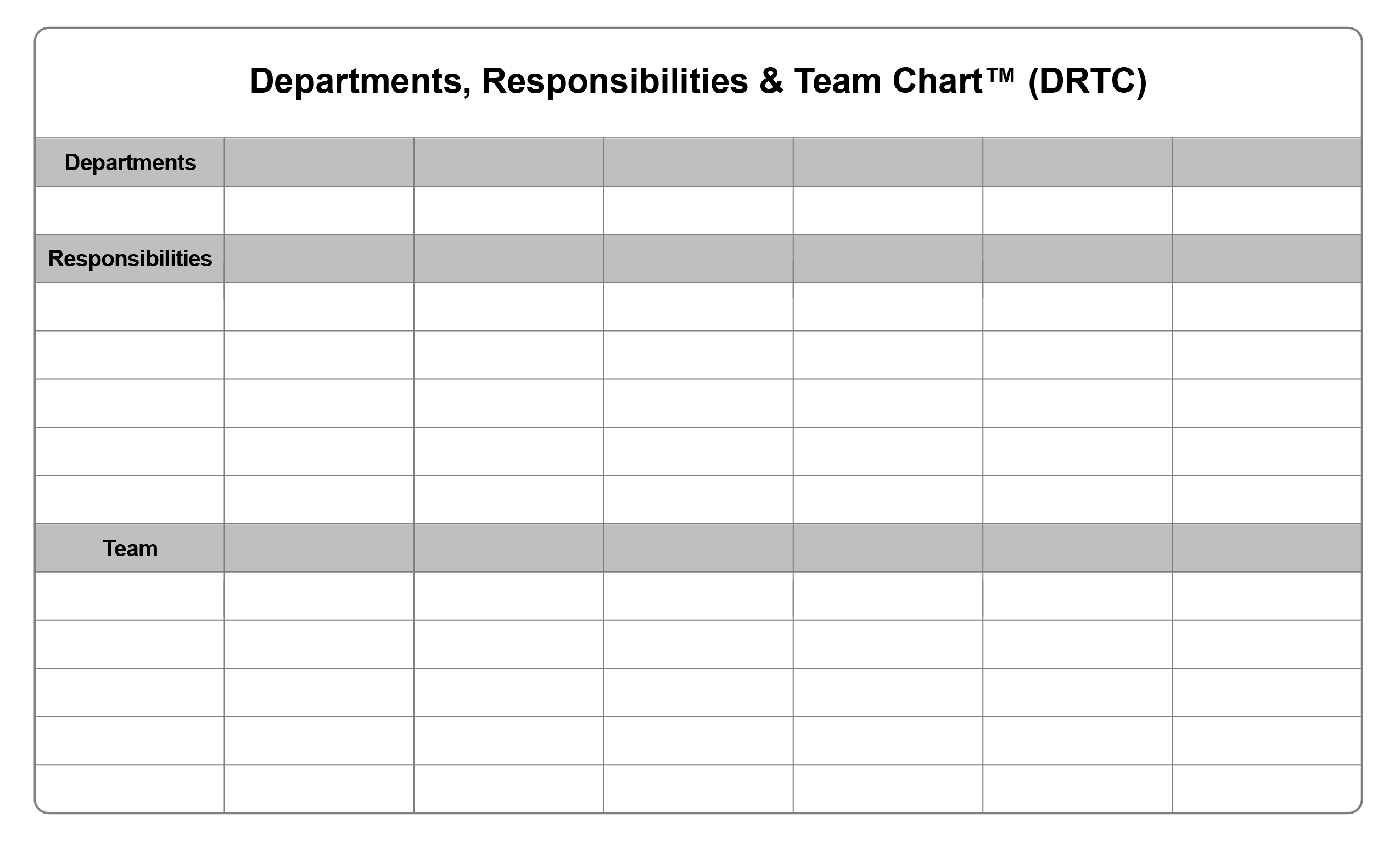 Departments, Responsibilities and Team Chart (DRTC)